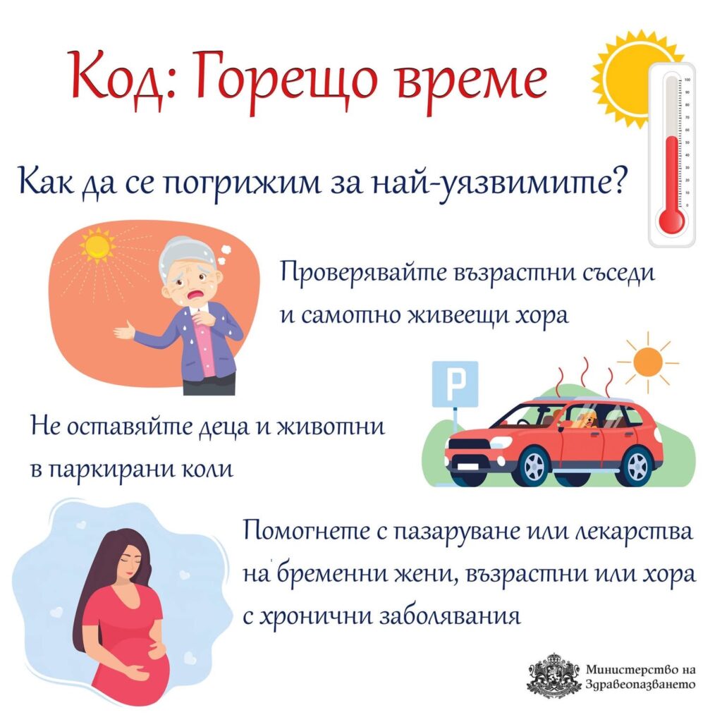 Код: Горещо време