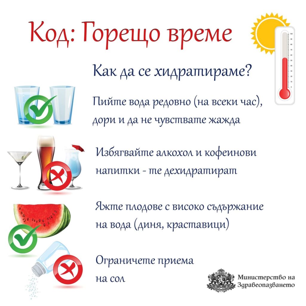 Код: Горещо време