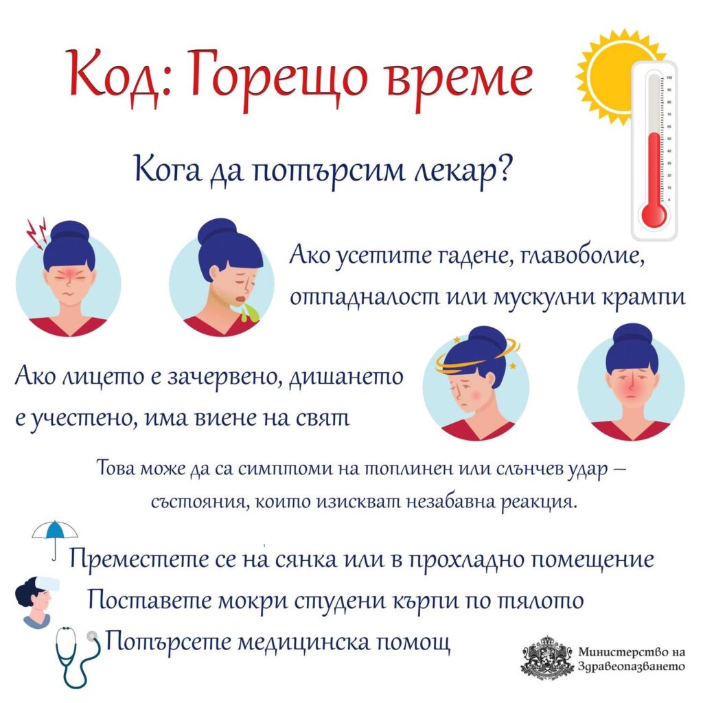 Код: Горещо време
