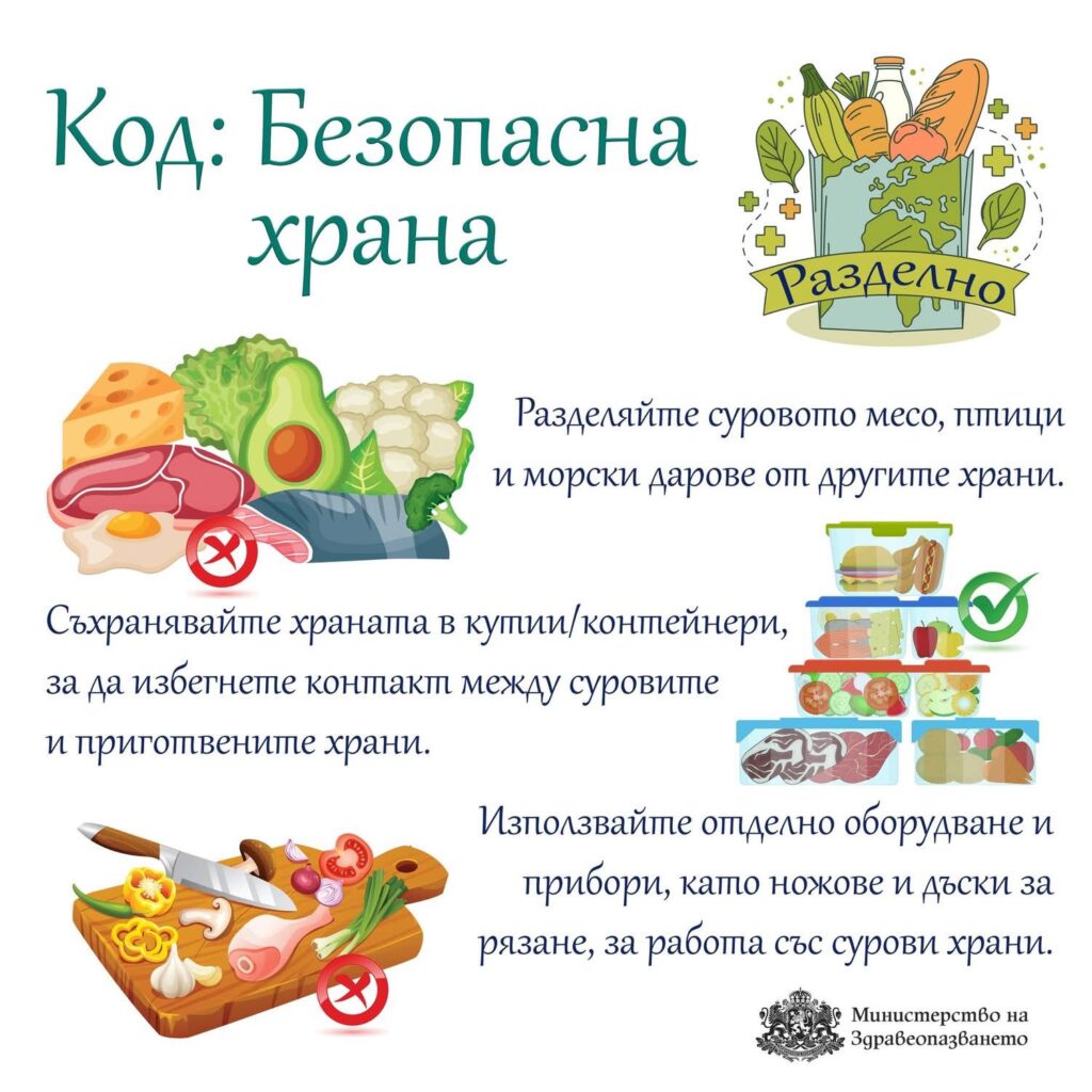 Код: Безопасна храна през лятото