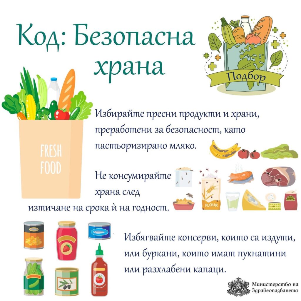 Код: Безопасна храна през лятото