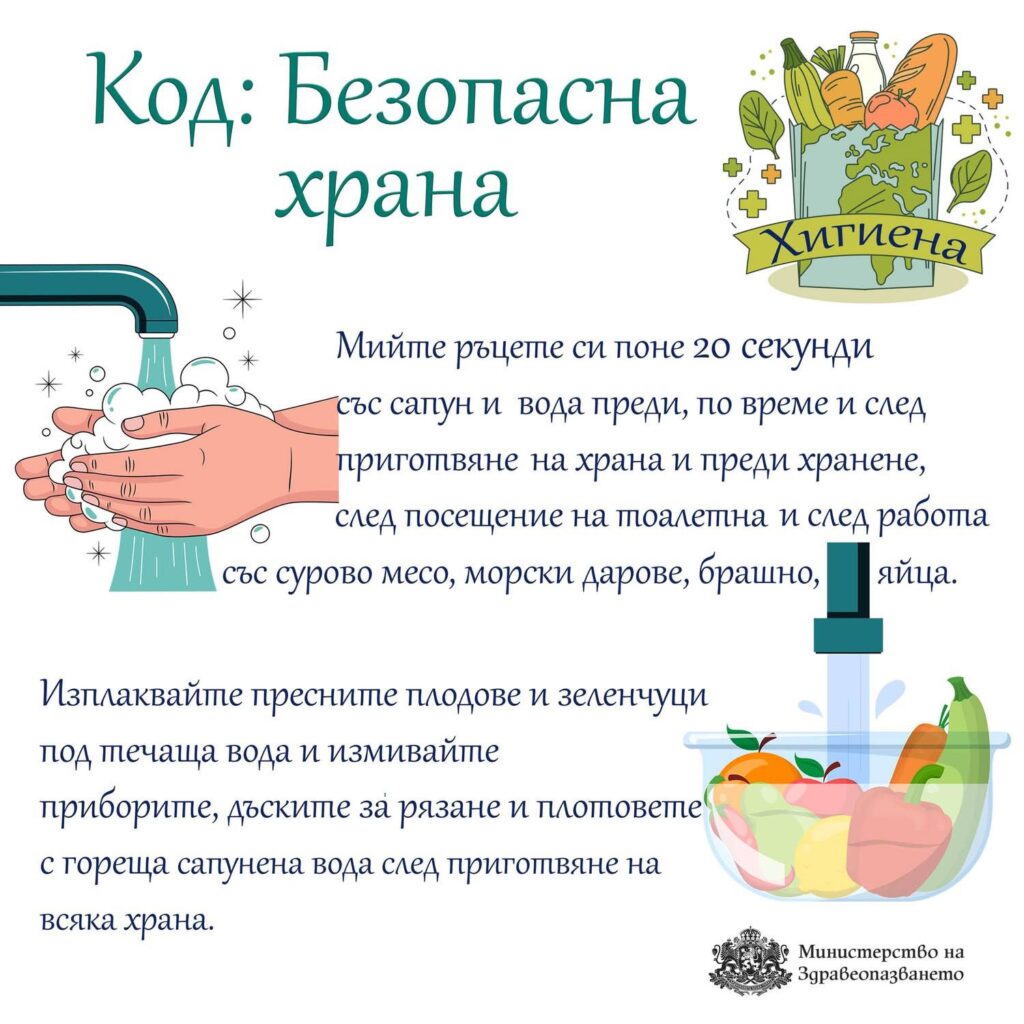 Код: Безопасна храна през лятото