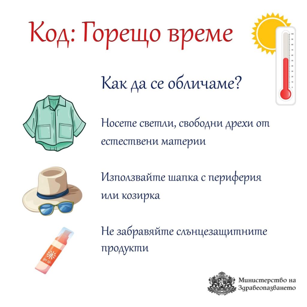 Код: Горещо време