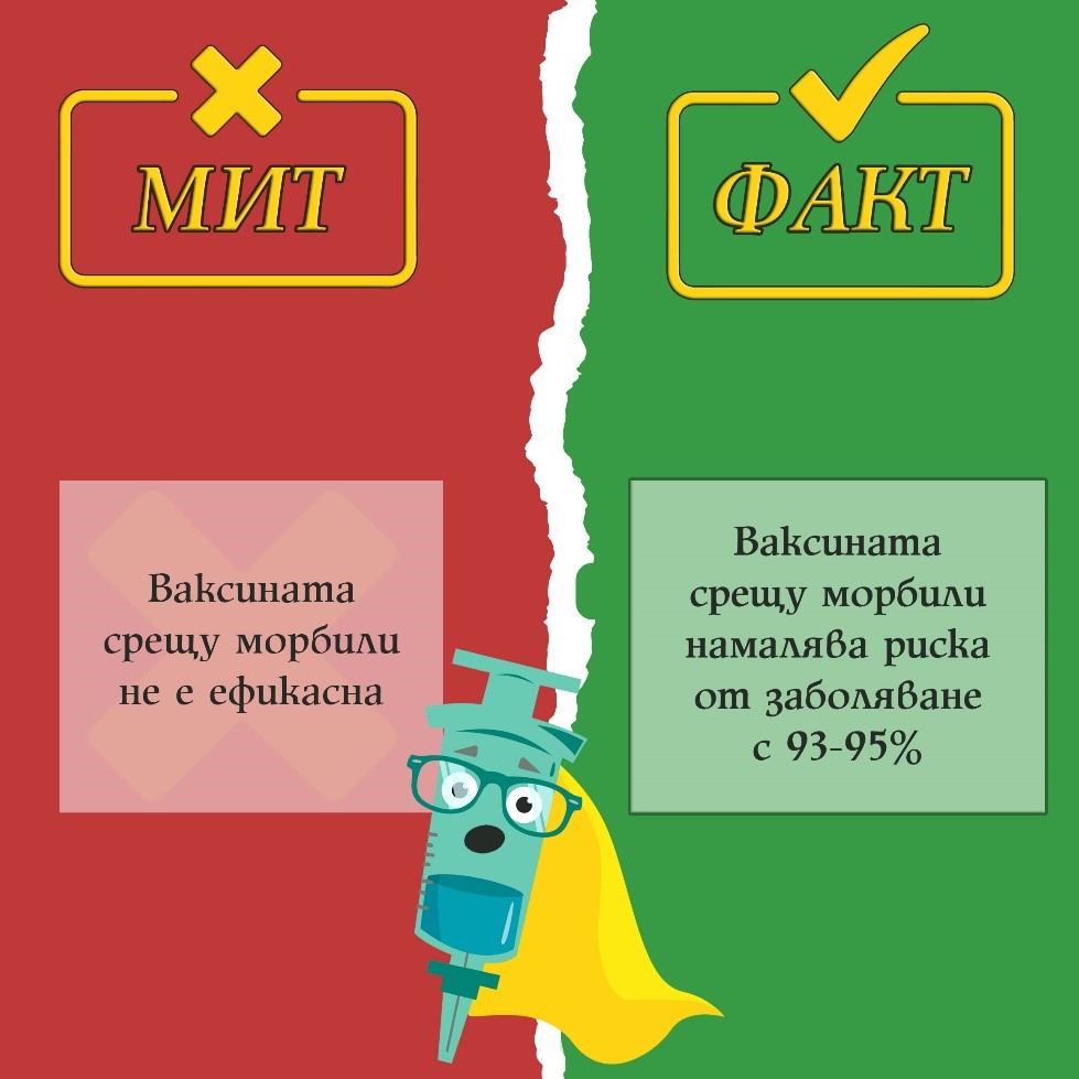 Морбили